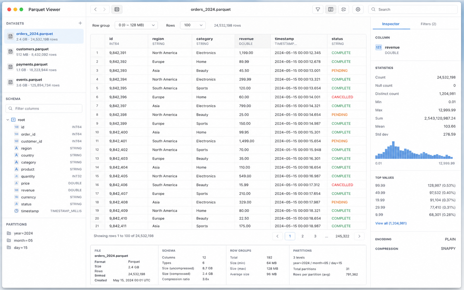 Parquet Viewer app showing a schema sidebar, data table preview, and column statistics inspector.